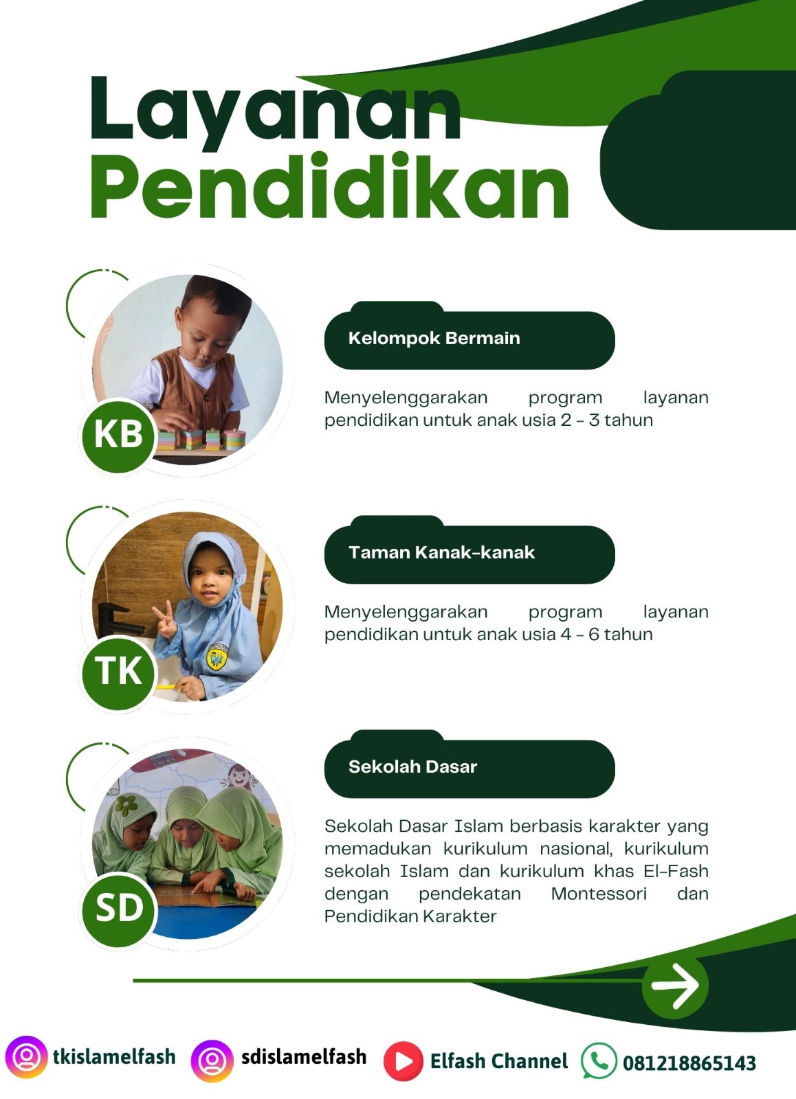 Profile Sekolah